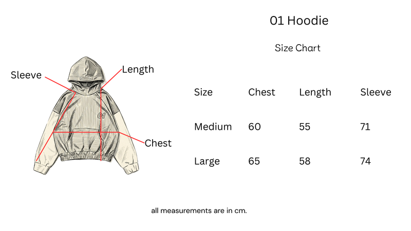 Sizing Chart